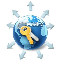 企業(yè)網站建設 一站式解決方案、廠家選擇與價格指南